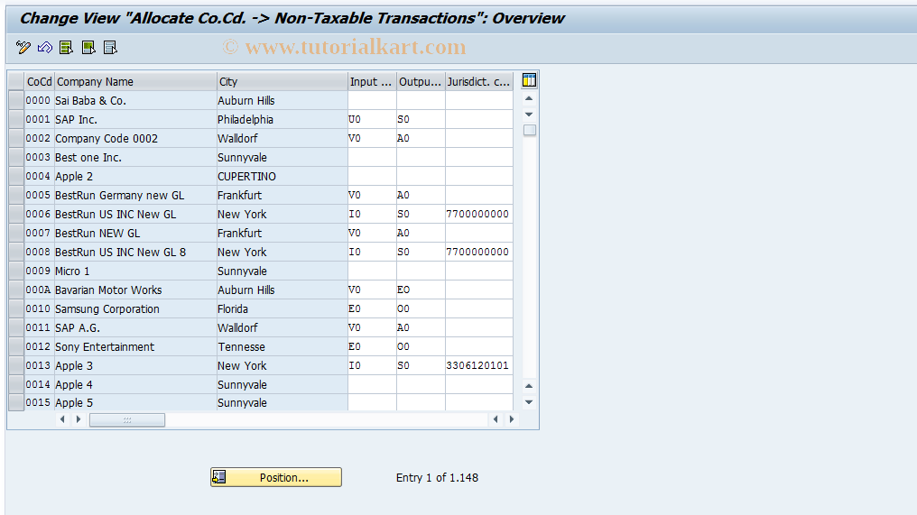 SAP TCode S_ALR_87003209 - IMG Activity: SIMG_CFMENUORFBOBCL