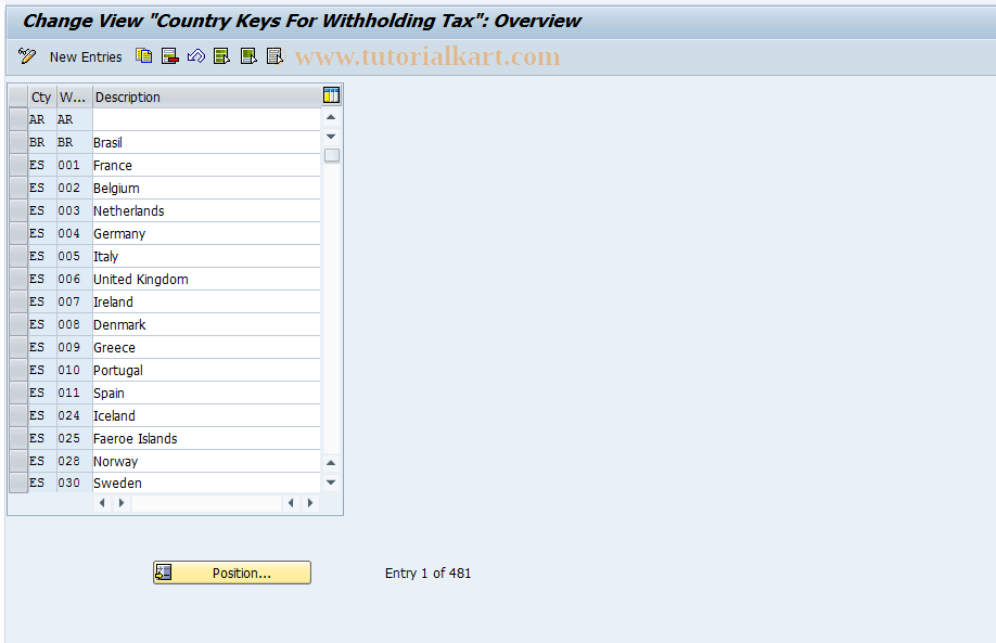 SAP TCode S_ALR_87003216 - IMG Activity: SIMG_CFMENUORFBOB99