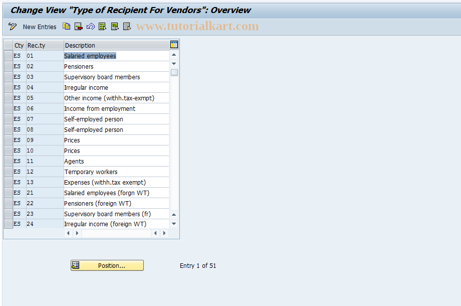 SAP TCode S_ALR_87003218 - IMG Activity: SIMG_CFMENUORFBOB97