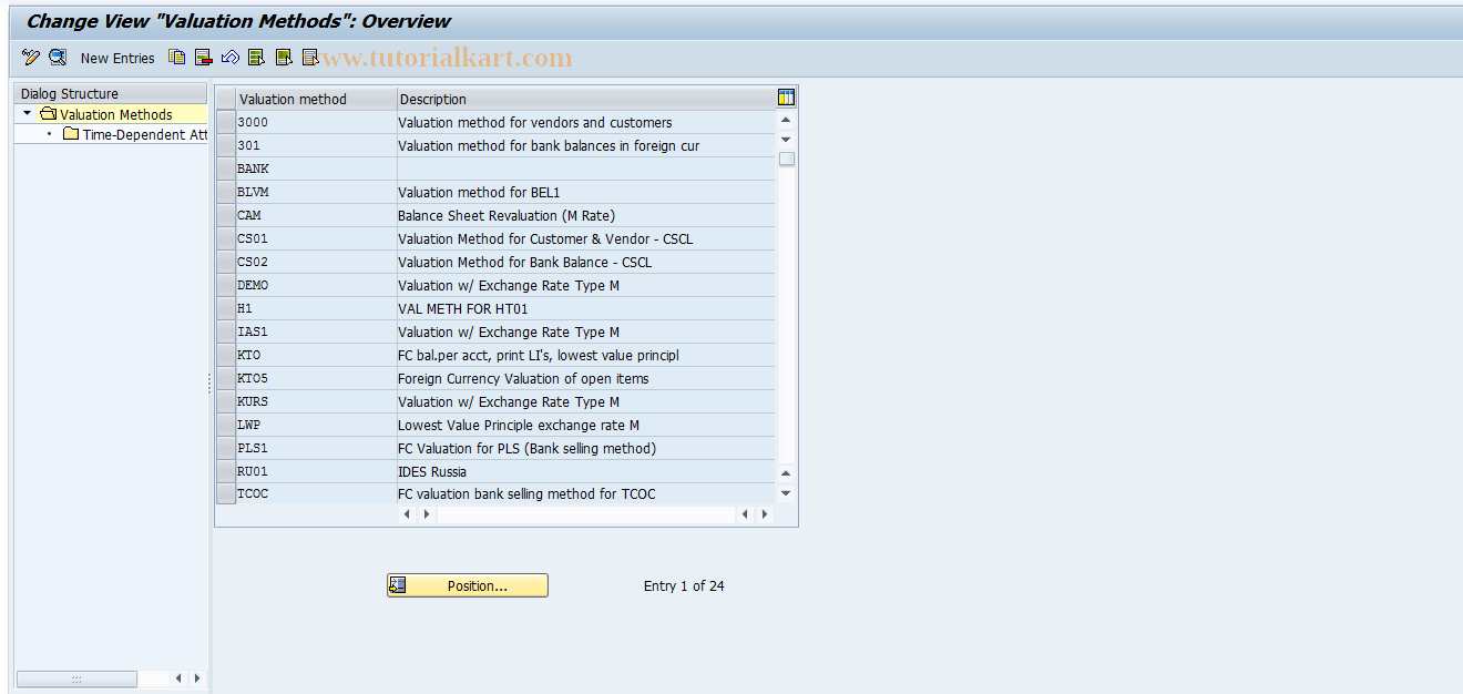 SAP TCode S_ALR_87003233 - IMG Activity: SIMG_CFMENUORFBOB59