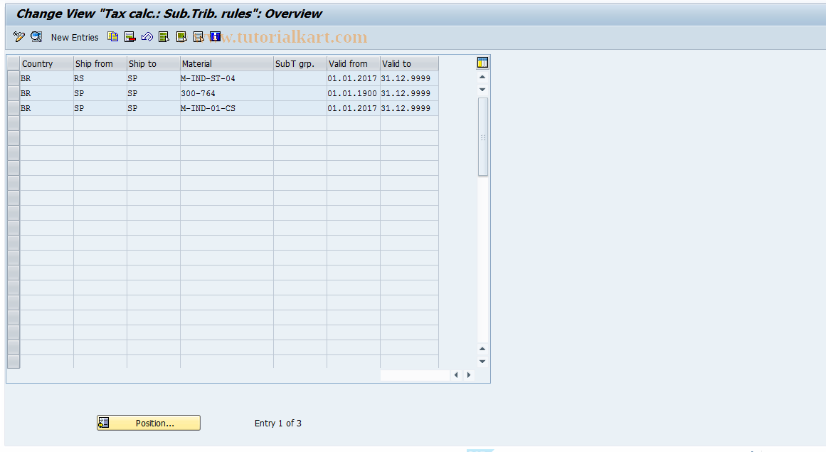 SAP TCode S_ALR_87003236 - IMG Activity: J_1BTAX_SUBST_TRIBEX