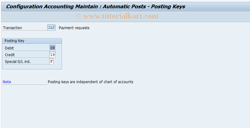 SAP TCode S_ALR_87003242 - IMG Activity: SIMG_CFORFBOBXP