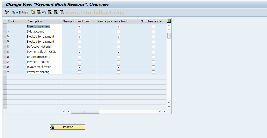 SAP TCode S_ALR_87003253 - IMG Activity: SIMG_CFORFBOB27ZVORA