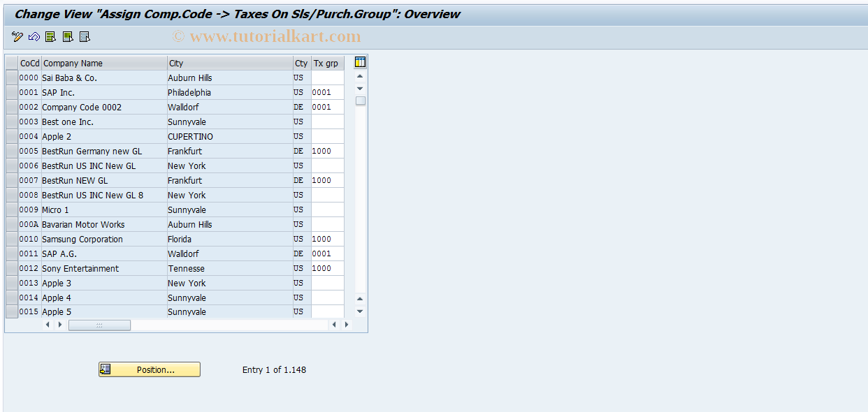 SAP TCode S_ALR_87003265 - IMG Activity: SIMG_CFMENUORFBOBC6