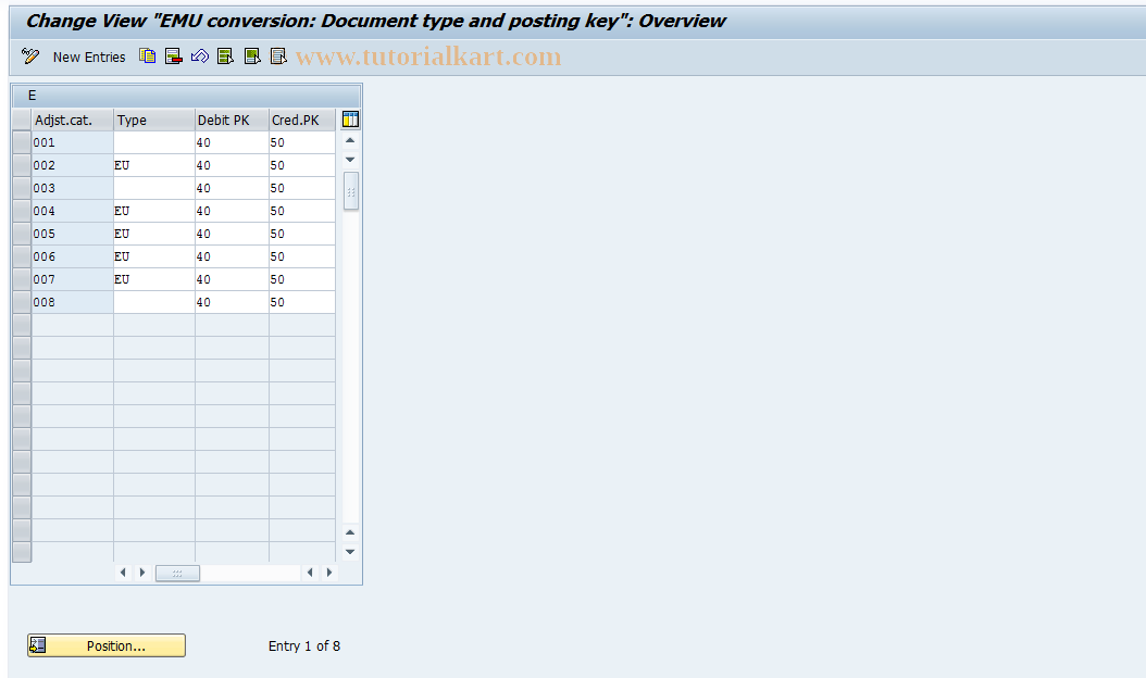 SAP TCode S_ALR_87003267 - IMG Activity: SIMG_EURO_BELEG02