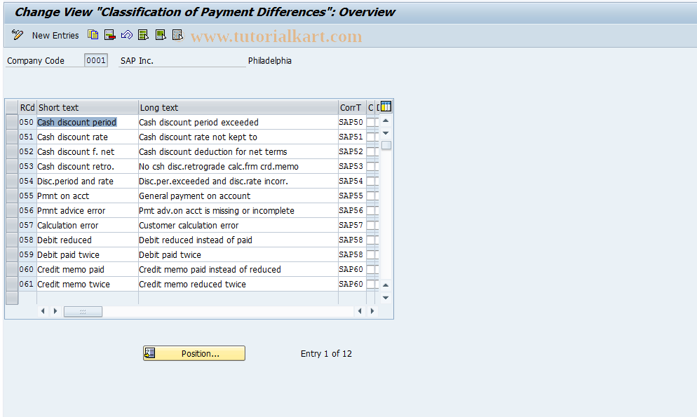 SAP TCode S_ALR_87003271 - IMG Activity: SIMG_CFORFBOBBEZMAN