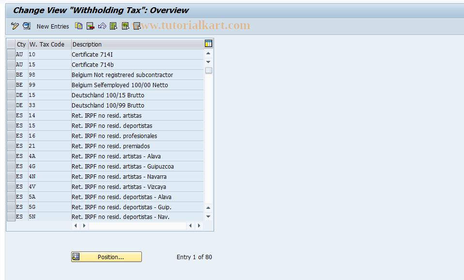 SAP TCode S_ALR_87003273 - IMG Activity: SIMG_CFMENUORFBOBC7