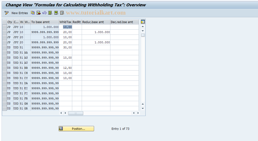 SAP TCode S_ALR_87003277 - IMG Activity: SIMG_CFMENUORFBOB98