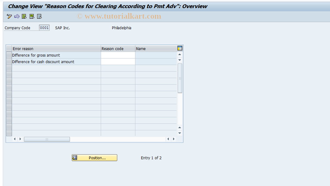 SAP TCode S_ALR_87003278 - IMG Activity: SIMG_CFORFBOBCWZMAN