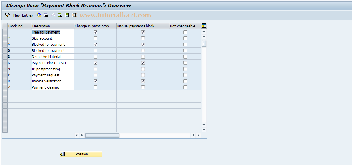 SAP TCode S_ALR_87003288 - IMG Activity: SIMG_CFORFBOB27ZMAN