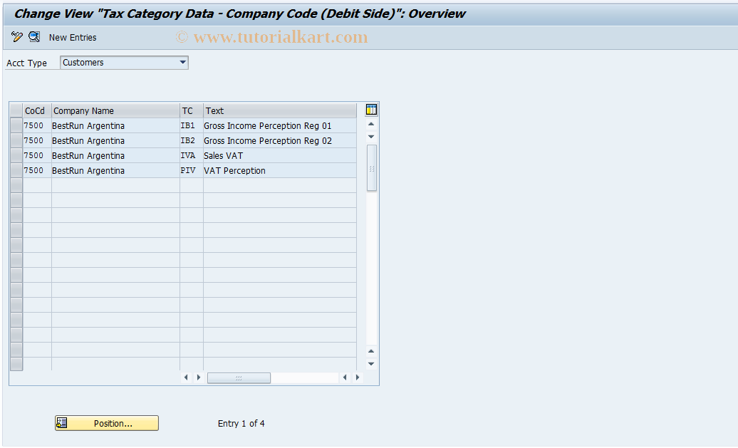 SAP TCode S_ALR_87003295 - IMG Activity: J_1ATAXCAT_BKRS_INFD