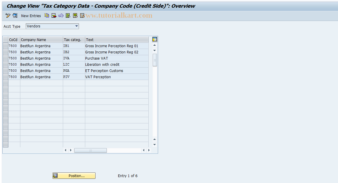 SAP TCode S_ALR_87003298 - IMG Activity: J_1ATAXCAT_BKRS_INFK