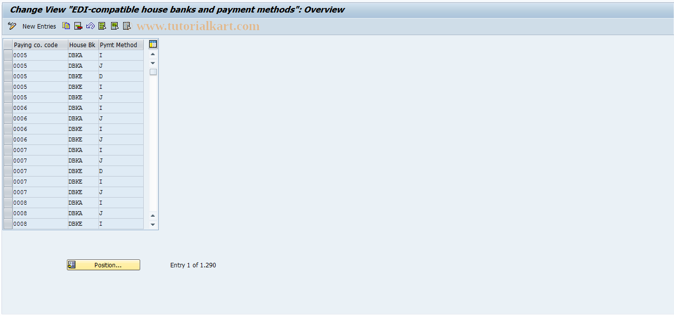 SAP TCode S_ALR_87003323 - IMG Activity: SIMG_CFORFBOBCZEDIZA