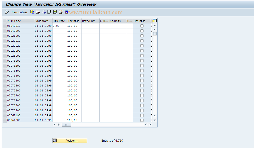 SAP TCode S_ALR_87003326 - IMG Activity: J_1BTAX_IPI