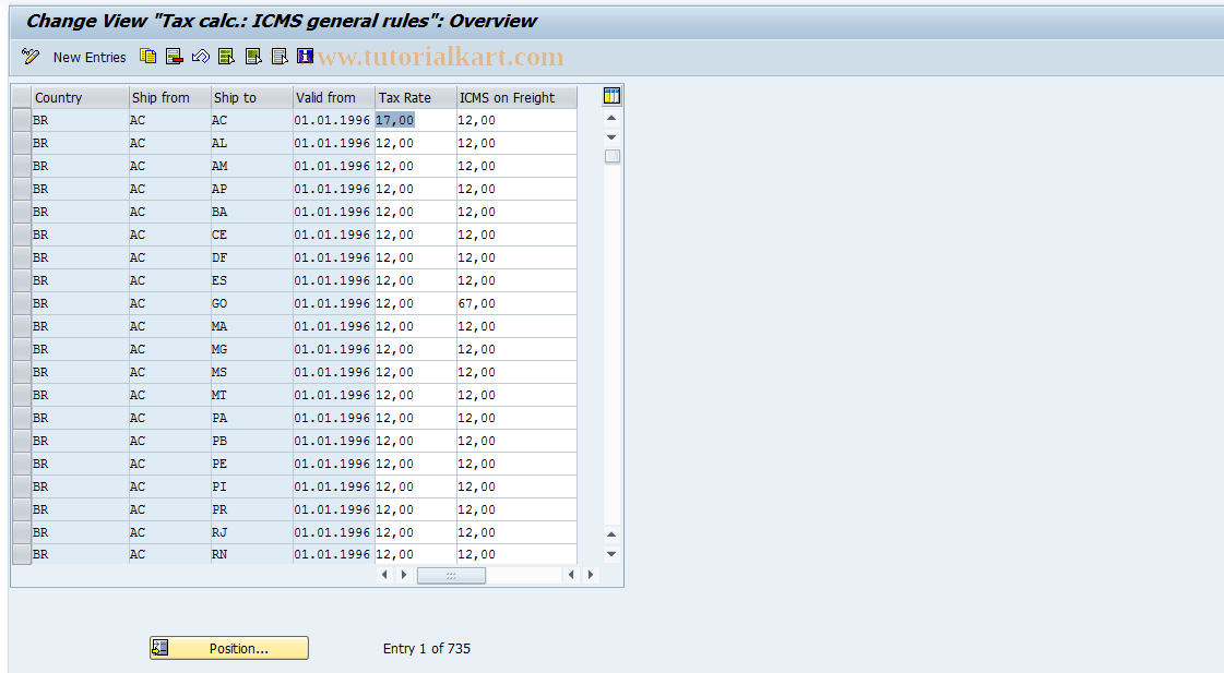 SAP TCode S_ALR_87003332 - IMG Activity: J_1BTAX_ICMS_GENERAL