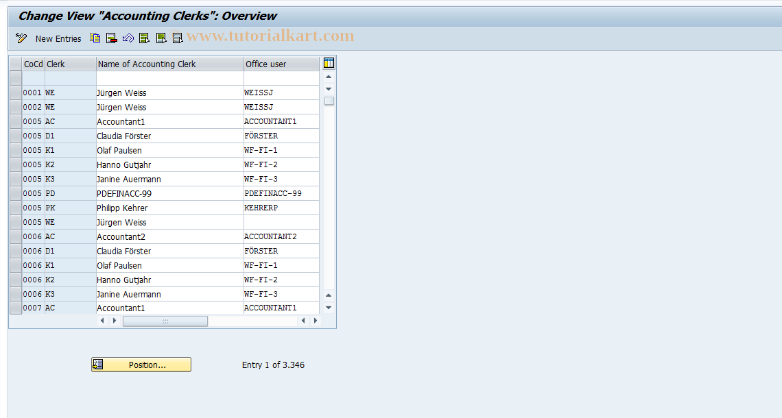 SAP TCode S_ALR_87003335 - IMG Activity: SIMG_CFMENUORFBOB05D