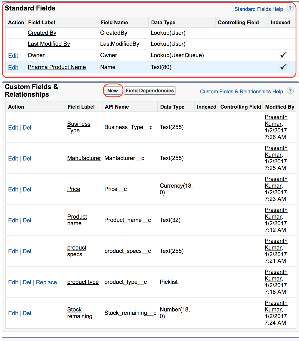 Creating Salesforce Custom fields Salesforce Tutorial TutorialKart