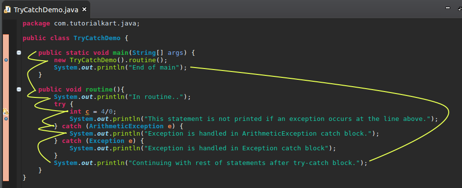 Path of execution with try catch block - Tutorialkart