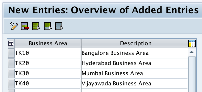 business area assignment table in sap