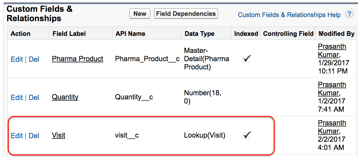 How to create lookup relationship in salesforce