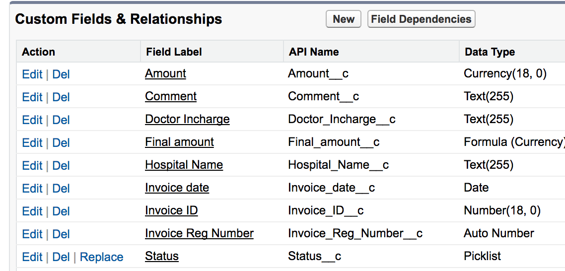 How to create a formula field in salesforce