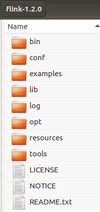 Apache Flink folder contents - Setup or Install Apache Flink - Apache Flink Tutorials - TutorialKart.com