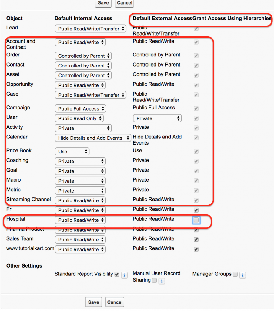 Role hierarchies in Salesforce