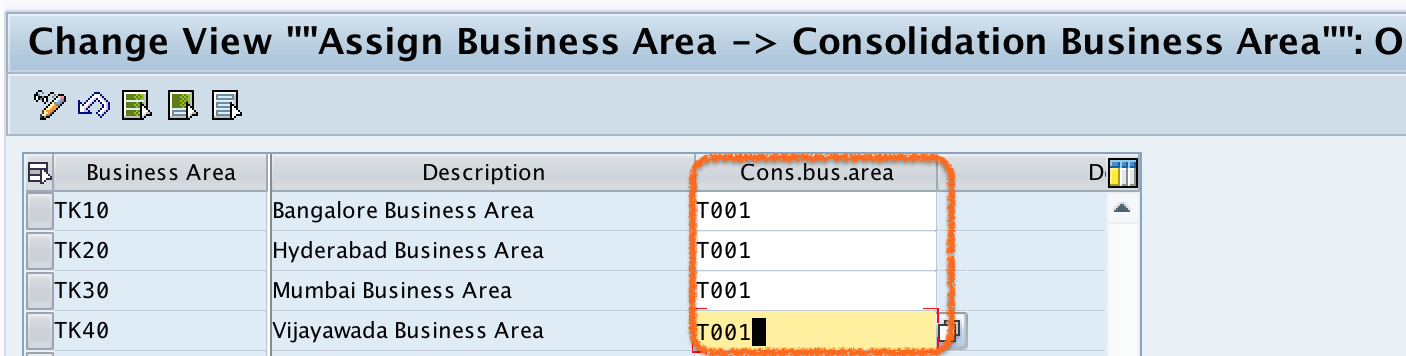business area assignment table in sap