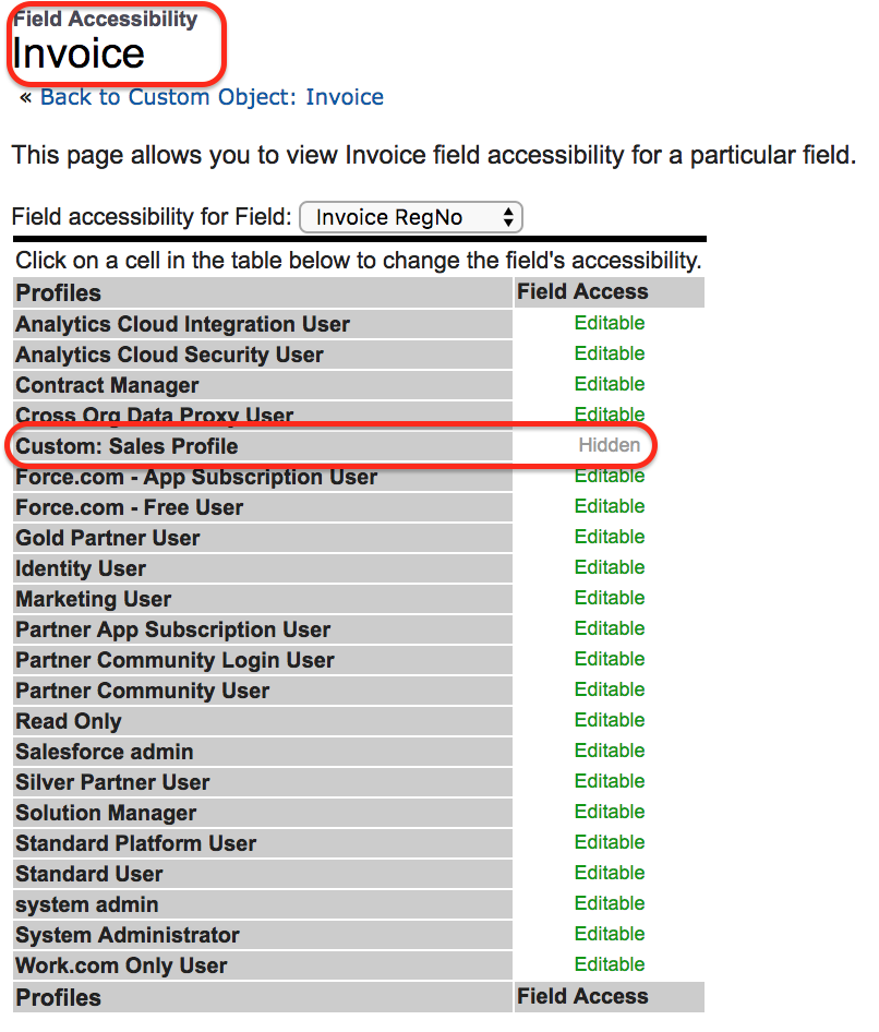 Field Level Security FLS