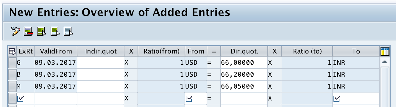 Send IF notification everyday on exchange rate for USD to #INR. #Forex