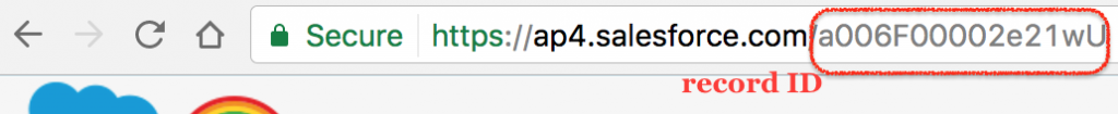 Record iD in Salesforce