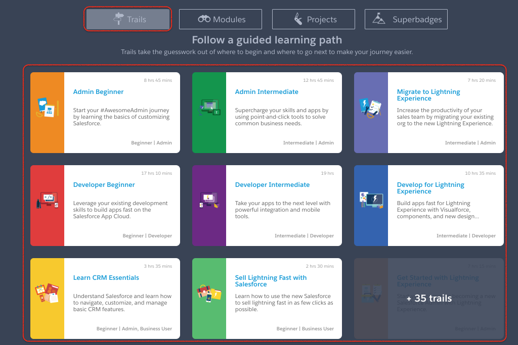 Salesforce Trailhead
