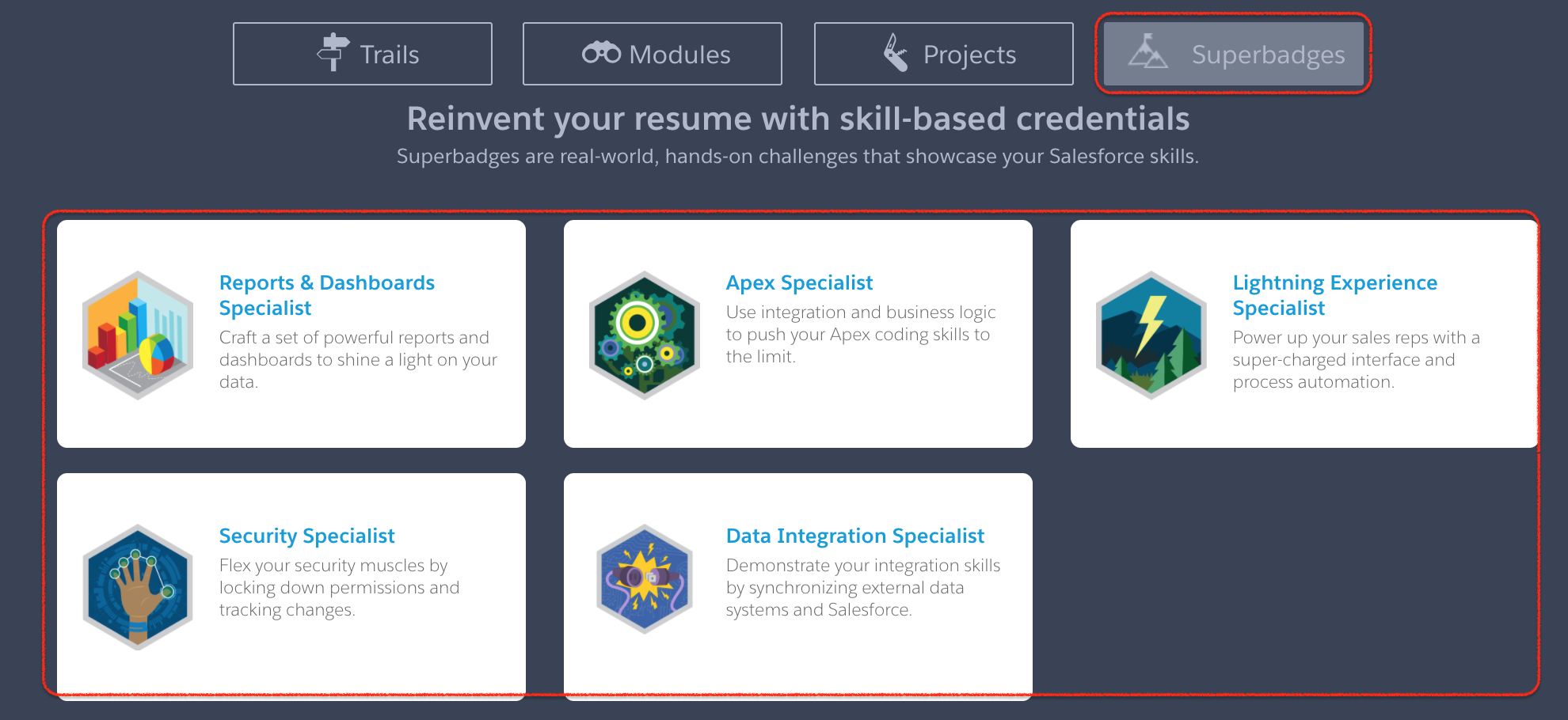 Salesforce Trailhead Trails, Modules, Projects, Superbadges