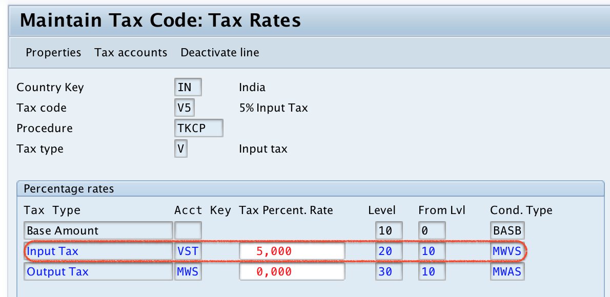 Tax codes for Sales in SAP