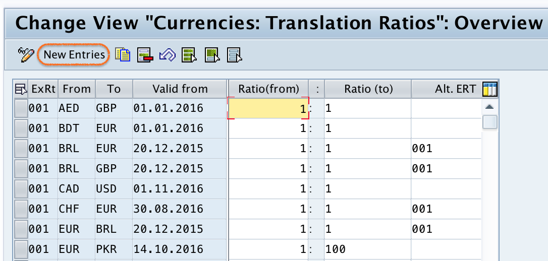 Translation Ratios for Currency Translation new entries