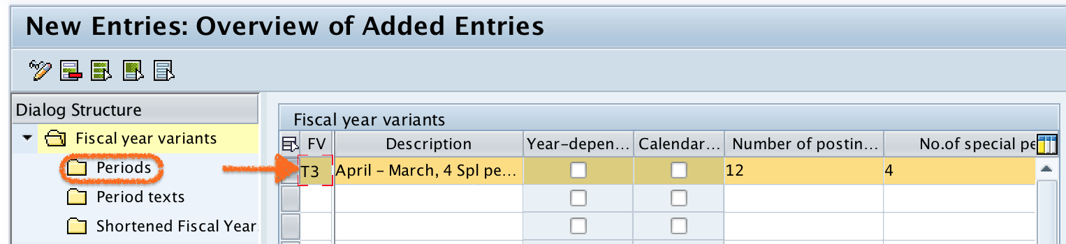 Fiscal year in SAP