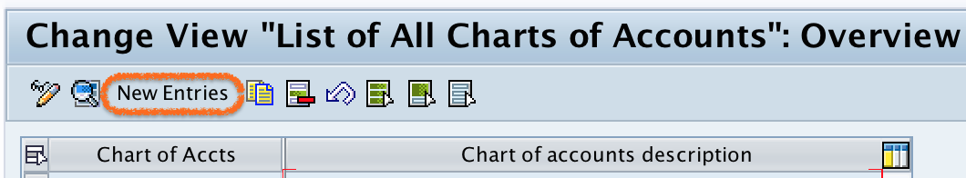 Chart Of Accounts In Sap
