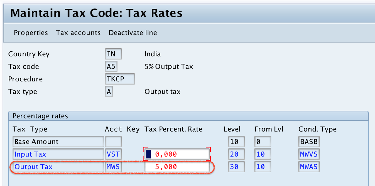 tax percentage rate for output tax