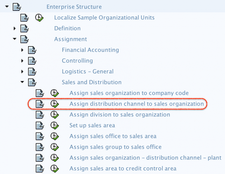Assign Distribution Channel to Sales organization TutorialKart
