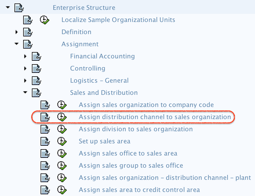 Assign Distribution Channel to Sales organization Path