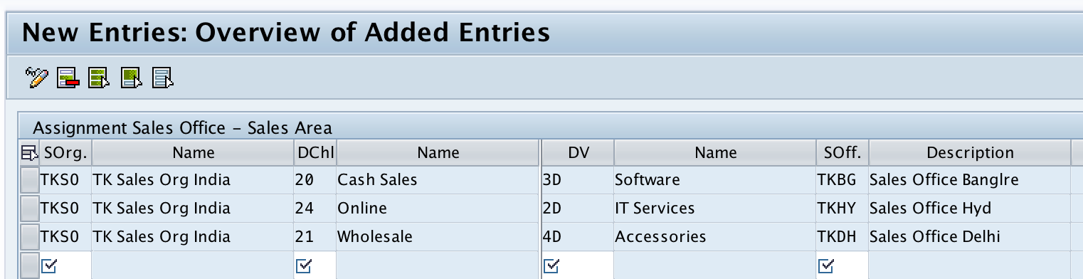 Assignment Details