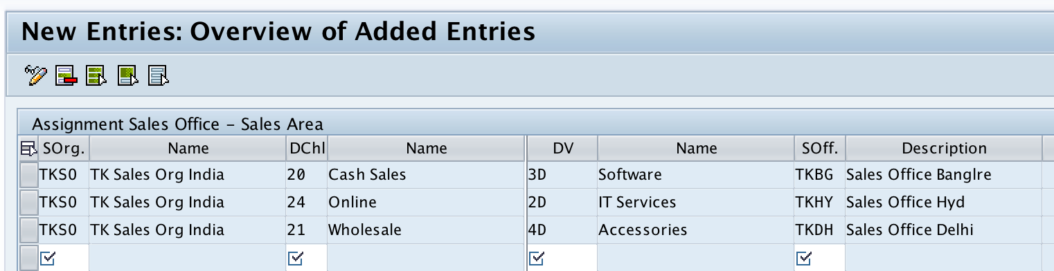 Assign Sales Office to Sales area in SAP