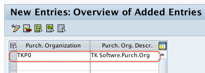 Define Purchase Organization in SAP