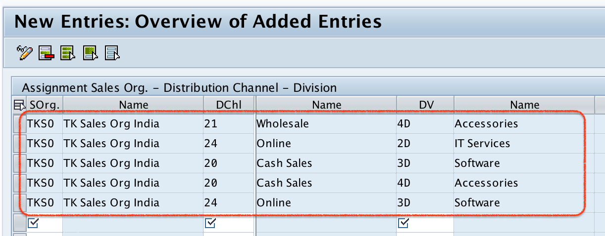 Define Sales Area in SAP