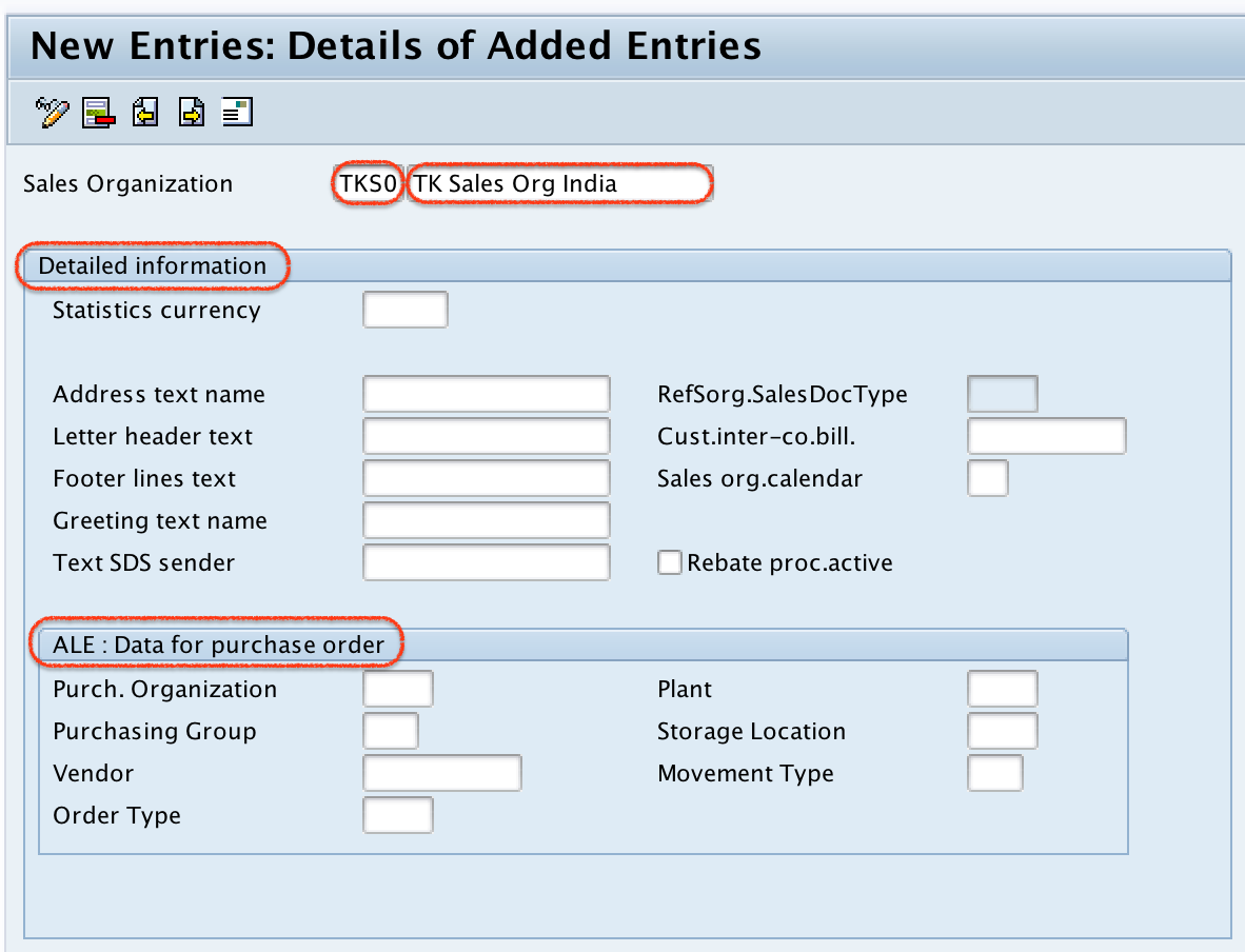 Define Sales Organization in SAP