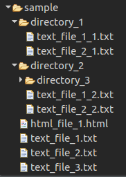 list of files or directories in a foder using Java - Java Tutorial - tutorialkart.com