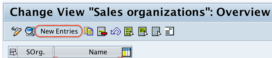 sales organizations new entries