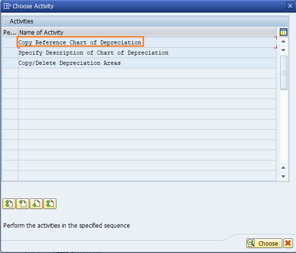 copy reference chart of depreciation SAP activity