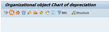 organizational object chart of depreciation SAP