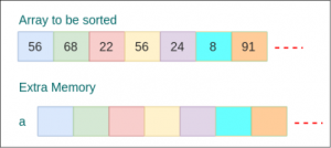 Sort Alg Sorting Algorithms